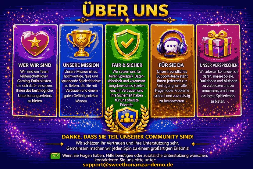 Über-uns-Banner für Sweet Bonanza Demo mit bunten Gaming-Symbolen, Informationen zu Mission, Sicherheit, Support und Community sowie der Kontakt-E-Mail support@sweetbonanza-demo.de